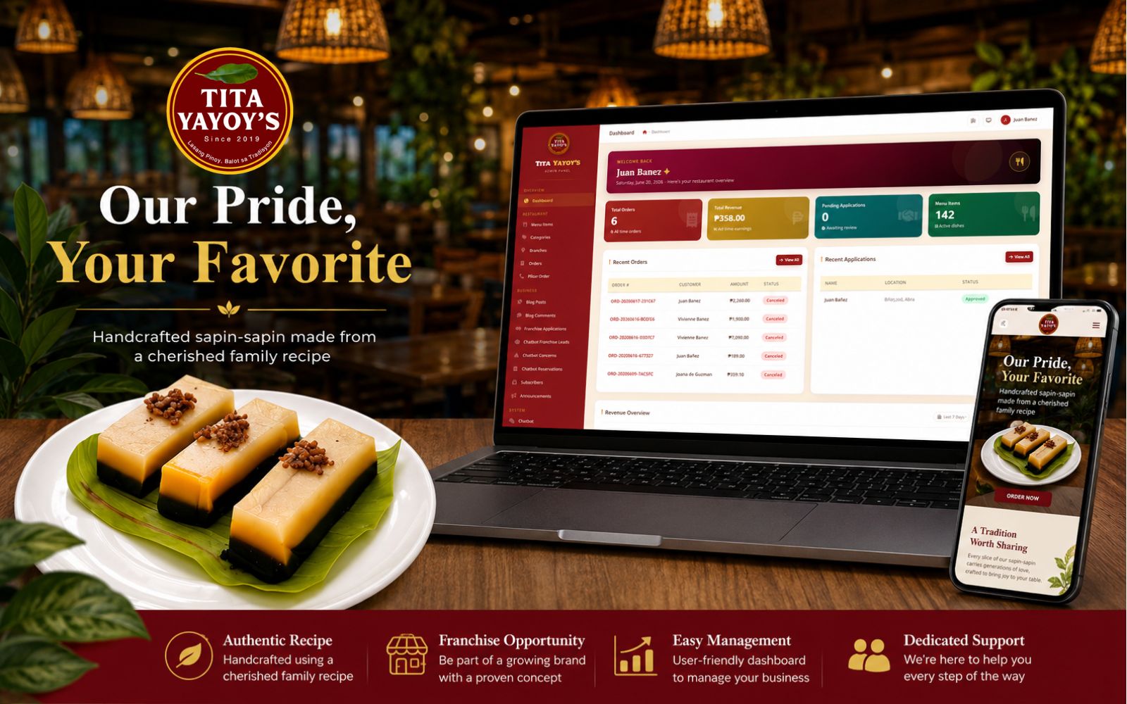 Tita Yayoys Website screenshot